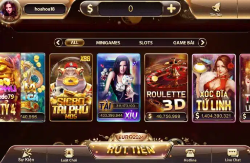 Cập Nhật Mới Nhất Về Game Sunwin 2024